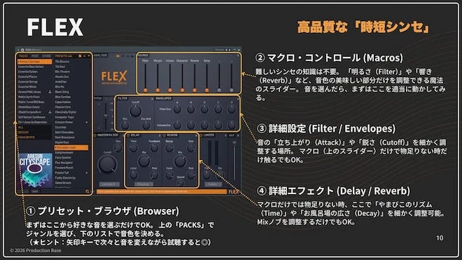 必修プラグイン速習ガイド