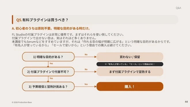 制作上達ロードマップ